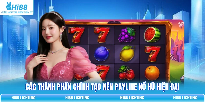 Các thành phần chính tạo nên Payline Nổ Hũ hiện đại 