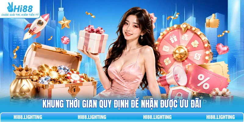 Khung thời gian quy định để nhận được ưu đãi